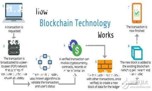 如何选择和使用USDT数字钱包APP：全面指南与最佳实践

USDT数字钱包, 加密货币, 数字资产管理/guanjianci

引言
随着加密货币的迅猛发展，USDT（Tether）作为一种稳定币，越来越受到投资者和交易者的青睐。为了有效管理和存储这些数字资产，选择一款合适的USDT数字钱包APP显得尤为重要。本文将详细介绍如何选择和使用USDT数字钱包APP，从功能、功能、用户体验、安全性等多个角度进行剖析，并探讨相关问题，帮助用户更好地进行数字资产管理。

USDT数字钱包APP的种类
USDT数字钱包主要可以分为热钱包和冷钱包两大类。热钱包是指联网钱包，适合频繁交易；冷钱包则是离线存储，旨在提高安全性。根据用户的需求，选择合适的钱包种类至关重要。

h41. 热钱包（在线钱包）/h4
热钱包通常提供便捷的交易功能，适合活跃交易者。它们可以是手机应用、网页钱包或桌面钱包，操作简单，易于随时随地进行交易。常见的热钱包包括Trust Wallet、Coinbase Wallet等。

h42. 冷钱包（离线钱包）/h4
冷钱包则为用户提供了更高的安全性，适合长期持有者。它们可分为硬件钱包（如Ledger、Trezor）和纸钱包，通过将私钥离线存储，最大限度地保护用户资产。虽然使用不如热钱包方便，但对于存储大量资金，冷钱包则是一个理想选择。

如何选择USDT数字钱包APP
在选择USDT数字钱包APP时，用户应考虑多个因素，包括安全性、交易费用、用户体验等。

h41. 安全性/h4
安全是选择数字钱包最重要的考量因素之一。用户应优先考虑具备多重身份验证、冷存储、大额保险保障等安全机制的钱包APP。此外，查看钱包的历史记录，了解是否有过安全漏洞或黑客攻击事件也是非常重要的。

h42. 交易费用/h4
不同钱包APP可能会收取不同的交易费用，有的甚至在进行提现时会收取费用。用户应选择交易费用合理，透明度高的钱包，以降低资产管理成本。

h43. 用户体验/h4
用户体验主要包括钱包的界面友好程度、操作流程、技术支持等。一个便捷的用户界面可以大大减少用户的学习成本，让用户在使用时更加顺畅。

h44. 资产支持/h4
选择可以支持多种资产（如多种加密货币和稳定币）的钱包，能提高用户的使用灵活性。在投资组合多样化时，支持多资产钱包尤为重要。

如何使用USDT数字钱包APP
成功选择一款USDT数字钱包APP后，用户应该掌握如何有效地使用它。

h41. 注册与设置/h4
大部分USDT数字钱包APP都需要用户注册账户，用户应提供电子邮件地址并设置安全密码。在设置过程中，系统会提示用户记录备份密钥以防数据丢失。注意务必将密钥妥善保管，不能共享给他人。

h42. 充值与提现/h4
用户在完成注册后，可以通过多种方式充值USDT，如从交易所转入、接受其他用户转账等。在提现时，应注意提现地址填写准确，以免资产丢失。因此，找到“提取”选项，并仔细填写相关信息，确保无误。

h43. 安全管理/h4
定期更改密码，不共享私人密钥，并启用双重身份验证等方式能有效提高USDT钱包的安全性。此外，部分钱包支持冷存储资产的方法，确保长期持有的数字资产不容易受到黑客攻击。

h44. 交易操作/h4
完成USDT钱包的设置后，用户可以进行交易。选择“发送”或“转账”功能，输入接收者地址及金额即可。确认信息无误后，便可以发起交易。选择“历史记录”功能可以随时查看过去的交易记录。

h45. 资产管理和监控/h4
使用钱包APP时，保持对资产的定期监控也非常重要。很多USDT钱包支持实时资产监控功能，用户可以在界面上查看持有情况、涨跌状态及市场行情，这有助于用户做出更好的投资决策。

常见问题解答

h41. 什么是USDT，为什么选择它？/h4
USDT（Tether）是一种一对一与美元挂钩的稳定币。它的出现旨在为加密交易提供稳定的价值储存手段，降低市场波动带来的风险。与其他加密货币相比，USDT不像比特币或以太坊那样剧烈波动，使得投资者能够在波动市场中寻求稳定。
由于USDT的稳定性质，很多用户和交易所选择它作为交易对，尤其是在进入加密市场或从市场退出时。USDT实际上充当了“桥梁”，帮助用户在加密货币和法定货币之间进行转换，方便用户及时调整投资组合。

h42. USDT数字钱包的安全性如何保障？/h4
USDT数字钱包的安全性由多个方面保障。首先，多重身份验证（2FA）使得在登录或进行的重要交易时，用户需提供额外的安全信息。同时，用户还应定期更改密码来维护账户安全。其次，大多数数字钱包会提供备份选项，使用种子短语或密钥以备不时之需。避免使用公共网络，确保网络信号的稳定性也能减少潜在的黑客攻击风险。此外，部分用户选择将其USDT存放在冷钱包中，从而称他们的资产不容易受到网络攻击。

h43. 如何选择适合自己的USDT数字钱包？/h4
选择合适的USDT数字钱包的关键在于自身需求。首先，根据交易频率来选择是使用热钱包还是冷钱包，活跃交易者可考虑使用热钱包以便捷进行交易，而长期持有者则可选择冷钱包提高安全性。其次，关注钱包的安全性，查看其过往的安全记录和用户反馈。此外，了解钱包是否支持多种数字资产，确保今后可以方便管理多种加密货币。最后，用户体验也是关键，用户应选择界面友好、易上手的钱包，以便完善的使用体验。

h44. USDT数字钱包APP的交易费用通常是多少？/h4
USDT数字钱包APP的交易费用因提供不同服务的不同钱包而异。首先，基本的转账操作在多数钱包中会有一定的网络费用，具体取决于交易量与网络的拥堵程度。其次，部分钱包会在法币充值、提现时设定服务费，一般较低，且transparent。此外，值得注意的是部分钱包可能会对使用某些特定功能收取手续费，建议在选用前先仔细阅读相关条款以避免惊讶的费用。尽量选择费用透明且合理的钱包，以降低长处的运营成本。

结语
USDT数字钱包APP是现代数字资产管理的核心工具之一，选择正确的钱包不仅能确保资产的安全，也能为用户提供便捷的交易体验。本文介绍了如何选择和使用USDT数字钱包APP，探讨了常见问题，帮助用户在这个快速发展的加密货币市场中作出明智的投资决策。希望通过本文，能帮助每位用户顺利掌握USDT的使用方法，把握数字货币投资的未来。