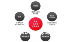 BitPie钱包全面支持USDT，让