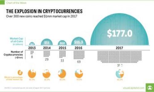 比特币钱包地址中的减号的探秘：安全性与使用常见误区