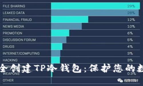 如何安全创建TP冷钱包：保护您的数字资产
