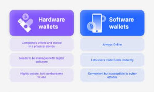 jiaoti火币USDT钱包地址绑定指南：轻松管理你的数字资产/jiaoti
火币, USDT, 钱包地址/guanjianci

在数字货币领域，USDT（泰达币）作为一种稳定币，因其与美元1:1的挂钩关系，被广泛应用于交易所和数字资产管理中。火币（Huobi）作为国内外颇具影响力的数字货币交易平台，为用户提供了便捷的USDT交易服务。然而，为了更好地管理你的数字资产，学习如何绑定USDT钱包地址显得尤为重要。本篇文章将为你详细介绍如何在火币平台上绑定你的USDT钱包地址，从而方便你进行资产的转入、转出以及日常管理。

一、什么是USDT及其钱包地址的重要性
USDT（Tether），是一种基于区块链的稳定加密货币，其主要机制是将1个USDT的价值与1美金等同。它的主要用途是在数字货币市场中为用户提供一种稳定的交易媒介。由于其价格的波动性比其他加密货币小，USDT成为了许多投资者的首选。

绑定钱包地址是进行数字资产交易和管理的基础。每个USDT都有一个独特的钱包地址，这是用于接收和发送USDT的“邮寄地址”。在火币平台上绑定USDT钱包地址，可以方便地进行资金的往来。在进行交易或资金转移时，你只需要确保输入的地址正确，这样才能避免资金的损失。

二、在火币上如何绑定USDT钱包地址
在火币平台绑定USDT钱包地址的步骤相对简单。以下是详细步骤：

h41. 登录火币账户/h4
首先，你需要在火币官方网站（或APP）上登录你的账户。如果你还没有账户，需要先进行注册。注册过程中需要提供一些基本信息，以及身份验证等步骤。

h42. 进入资产管理页面/h4
登录后，点击页面上方的“资产”选项。这里可以看到你的资金总览，包括所有支持的数字资产。如果没有看到USDT，可以搜索或者切换到相应的交易市场。

h43. 找到USDT，选择“提币”/“提现”选项/h4
在资产管理界面下，找到USDT后，点击“提币”或“提现”按钮。这个步骤是为了开始绑定你的钱包地址。在提币界面，你会看到相关提示和条件。

h44. 输入你的USDT钱包地址/h4
在提币窗口，选择提币地址填写区域。你需要输入你的USDT钱包地址，确保输入的地址是正确的，防止因输入错误而导致资产丢失。

h45. 完成绑定并确认/h4
输入地址后，系统可能会要求你进行安全验证，例如输入验证码、短信验证等。完成验证后，点击确认按钮提交。此时，火币系统会记录这个地址并进行确认。

三、钱包地址绑定后的管理与注意事项
在成功绑定USDT钱包地址后，你需要注意以下几点，以确保账户安全和资金管理流畅：

h41. 定期检查地址/h4
建议定期检查绑定的钱包地址，确保它们依然有效并与你的个人账户或其他交易所地址一致。如果涉及到多个钱包，确保每次提币时选择正确的地址。

h42. 使用二次验证/h4
始终启用二次验证（2FA）功能，以确保账户的安全性。在提币或进行大额交易时，更需要严格验证安全信息，避免黑客攻击和其他安全隐患。

h43. 了解交易手续费/h4
每次提币都会有一定的手续费，根据区块链网络情况不同，手续费也可能发生变化。在提币前最好了解当时的手续费情况，确保完全理解提现的成本。

h44. 保持软件和设备安全/h4
确保你的电脑和手机设备的安全，定期更新操作系统和应用程序，避免遭受恶意软件的攻击。同时，不要轻易点击不明链接或下载不明文件，以防信息泄露。

四、相关问答

h4问题1：如果我不小心输入了错误的USDT钱包地址会发生什么？/h4
在数字货币交易中，输入错误的钱包地址是一个常见的错误。若发送USDT到一个无效或错误的钱包地址，资金通常是无法恢复的。这是因为区块链上的交易一旦确认，便是不可逆的。因此，在进行任何转账操作时，一定要仔细检查地址的正确性。

为了避免这种情况发生，建议用户在转账前复制并粘贴地址在转账界面，并再次确认。另外，建议进行小额的试探性转账，特别是在绑定新的钱包地址后，以确保所有流程正常进行。

h4问题2：我可以在火币上绑定多个USDT钱包地址吗？/h4
虽然火币平台允许用户在个人账户中绑定一个UBT钱包地址进行提现，但用户可以通过不同的提币操作来选择不同的地址进行资产管理。例如，你可以拥有一个主钱包和一个临时使用的钱包，通过选择不同的地址进行USDT的提取。

此时，你需要在绑定地址时，选择一个不同的地址进行提现。在每次操作完毕后，务必关注账户的安全性，确保钱包中的资金安全。建议在需要频繁提币的情况下将重要地址记录下来，以备后续访问。

h4问题3：如何确保我的火币账户安全？/h4
确保火币账户的安全至关重要，可以通过如下方式进行保障：

1. **开启二次验证**：可以通过手机短信、邮箱或其他形式设置二次验证，增加账户的安全性。

2. **使用强密码**：设置复杂的密码，包括字母、数字及特殊字符，以免密码被轻易破解。

3. **定期更新信息**：定期更改密码，并定期检查账户的交易记录，以确保没有不明交易。

4. **使用较为安全的网络**：避免在不安全的公共网络下访问交易所，使用VPN等工具提升在线隐私。

h4问题4：USDT钱包地址与火币交易的安全性如何保证？/h4
在进行USDT交易时，安全性主要取决于几个关键方面：

1. **安全的钱包地址**：确保绑定的USDT钱包地址是安全且合法的，不建议使用不知名钱包，以免造成不必要的财务损失。

2. **交易所的安全措施**：火币等大型交易所普遍采取多种安全措施，确保账户及资金安全，如冷钱包、热钱包分离存储，定期审计等。

3. **用户的安全意识**：用户应该保持警惕，定期检查自己的账户状态，尽量减少不必要的转账以及操作。只有用户与交易所共同维护，才能最大程度上保证交易的有效安全。

综上所述，绑定USDT钱包地址是火币交易用户的重要步骤，而相关的安全和管理措施也是不可忽视的。希望这篇文章可以帮助你更好地理解这方面的知识，让你的数字资产管理更加高效安全。