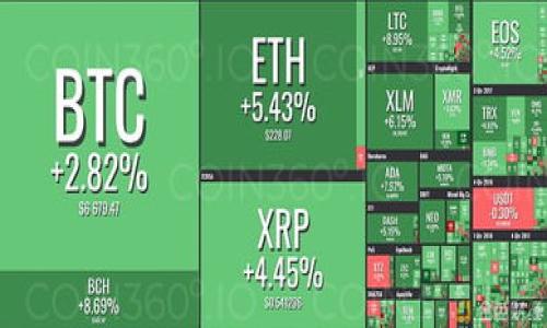 

如何安全使用IM钱包管理USDT：风险识别与防范指南