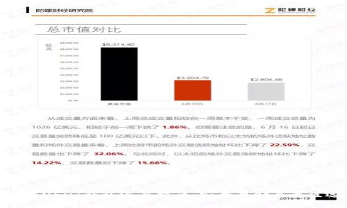 : 香港USDT钱包深度指南：安全存储与最佳选择