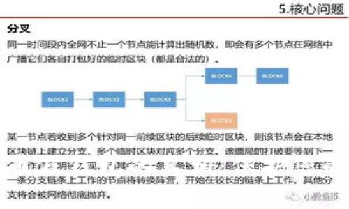 揭露比特币假钱包的真相：保护您的数字资产