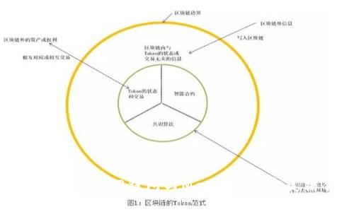 : 深入了解TP钱包与Matic链的完美结合