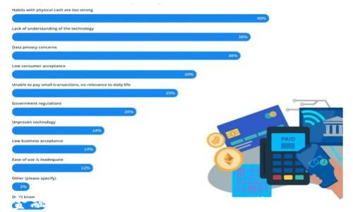 
重新定义金融：在Windows XP上使用比特币QT钱包的全攻略