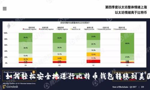 : 如何轻松安全地进行比特币钱包转账到美国