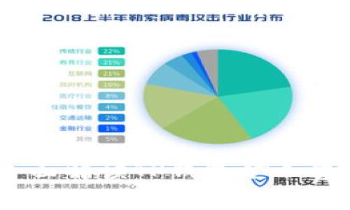 释放财富潜能：全面解读TP钱包矿工费任务的潜在价值