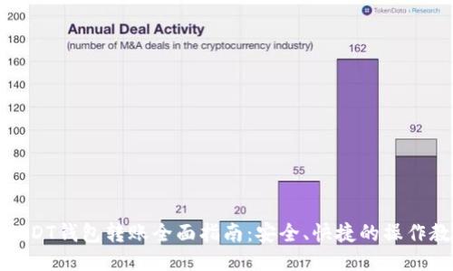 : USDT钱包转账全面指南：安全、快捷的操作教程