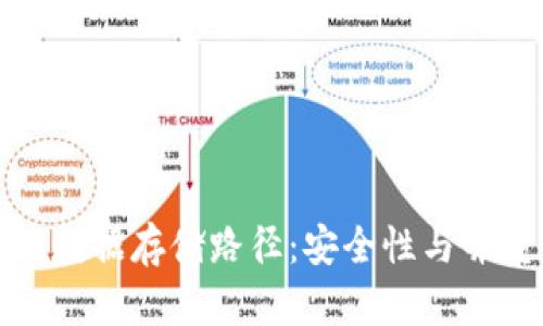 探索比特币钱包的数据存储路径：安全性与并重的数字资产管理