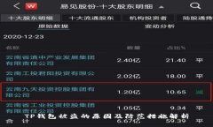 TP钱包被盗的原因及防范措