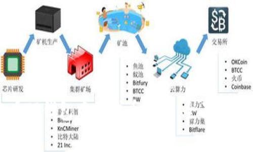 内容

如何精准查看TP钱包中的代币规模：全面解析与实用技巧