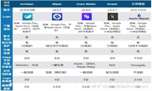 全面解析电脑版TP钱包下载：安全、方便与创新的金融体验