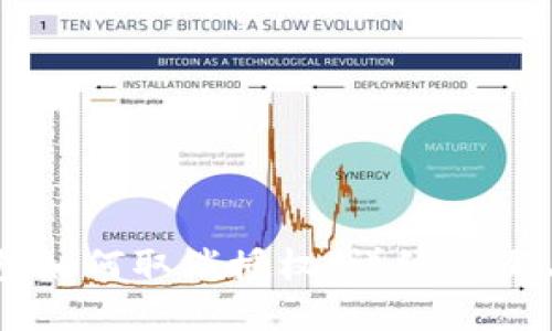 手机TP钱包如何取消授权：详细步骤与实用技巧