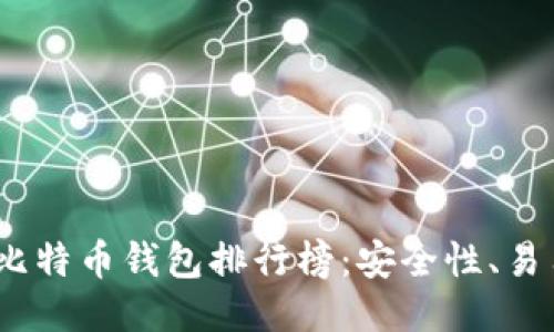 2019年最佳比特币钱包排行榜：安全性、易用性与多样性