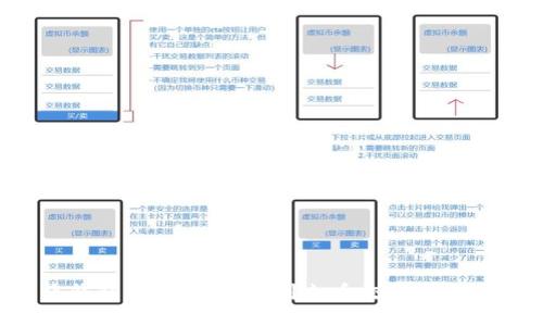 如何将钱包中的USDT转到火币交易所：详细指南