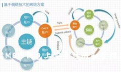 如何在以太坊MEW钱包上安全注册和管理您的数字