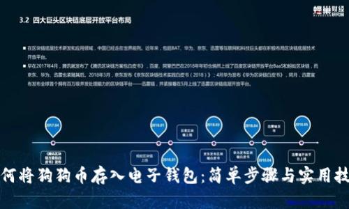 如何将狗狗币存入电子钱包：简单步骤与实用技巧