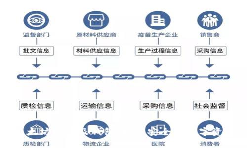 全面解析以太坊账户及钱包：构建安全的数字资产管理体系