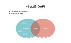充分了解Sun Token钱包：数字资产管理的新选择