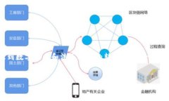 关于“TP钱包能直接提人民