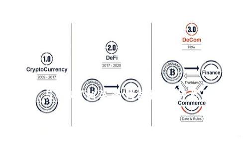 在加密货币的世界中，USDT（泰达币）是一种广泛使用的稳定币，其价值与美元挂钩。与USDT相关的钱包地址种类取决于其在不同区块链网络上的发行和使用。以下是一些主要的USDT钱包地址类型：

### USDT钱包地址种类详解：选择最适合你的数字资产管理方式