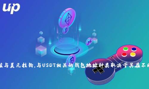 在加密货币的世界中，USDT（泰达币）是一种广泛使用的稳定币，其价值与美元挂钩。与USDT相关的钱包地址种类取决于其在不同区块链网络上的发行和使用。以下是一些主要的USDT钱包地址类型：

### USDT钱包地址种类详解：选择最适合你的数字资产管理方式
