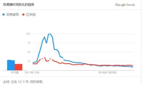 关于t p钱包下载免费的吗

在这个快速发展、数字化不断深化的时代，数字钱包逐渐成为我们生活中不可或缺的一部分。无论是购物、转账还是充值，数字钱包都为我们提供了极大的便利。在众多数字钱包中，t p钱包因其安全性和便利性而受到越来越多用户的青睐。不过，很多人对于t p钱包的下载费用问题存在疑问。那么，t p钱包下载免费吗？接下来，我们将详细探讨这个话题，并解析与之相关的一些常见问题。

t p钱包下载免费指南：了解数字钱包的性价比