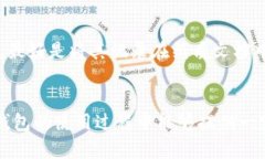    如何使用TP钱包购买以太链上的数字货币  /