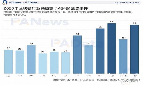 :如何解决冷钱包无法接收狗狗币的问题？