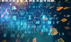   教你如何将代币提到TP钱