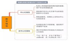 如何将火币中的以太坊提取到小狐狸钱包？详细