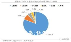  TP钱包免密提币设置指南
