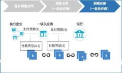 如何安全地将比特币存入冷钱包：保护你的数字