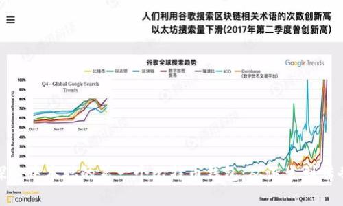 探秘中本聪的第一个比特币钱包：从诞生到传奇