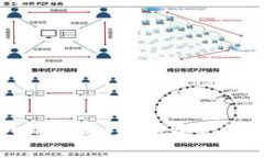 探索USDT钱包的乐趣：数字资产管理的全新体验