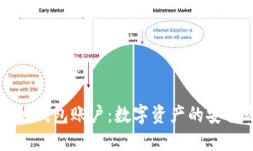 区块链钱包账户：数字资产的安全之钥
