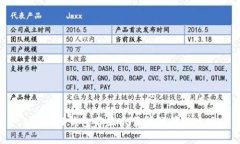  解决TP钱包不显示薄饼的问题攻略