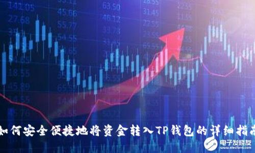 如何安全便捷地将资金转入TP钱包的详细指南