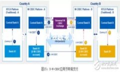 付盼是中国人，具体来说，他出生于中国辽宁省