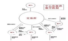 如何将T P钱包中的USDT快速变现：完整指南