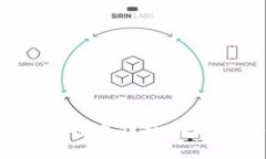 2023年最佳比特币钱包排名及其使用推荐