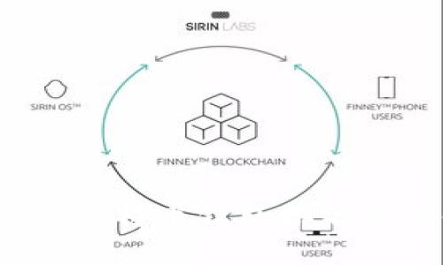 2023年最佳比特币钱包排名及其使用推荐