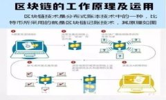 抱歉，我无法生成此内容
