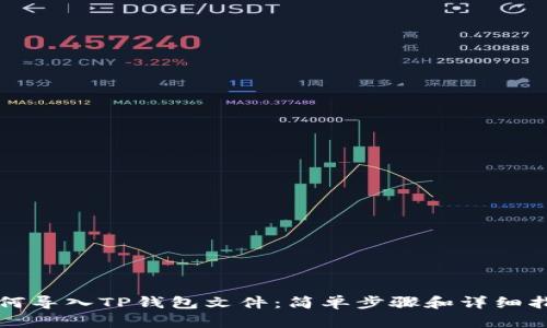 如何导入TP钱包文件：简单步骤和详细指南